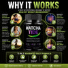 Image of Matcha Tide Advanced Energy and Fitness Support Formula MatchaTide 60 Capsules