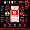 Image of Glucovery Pills Advanced Blood Health Support Supplement Gluco Very 300 Capsules