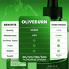Image of OliveBurn Drop Advanced Natural Health & Fitness Support Olive Burn 150 Servings