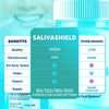 Image of (5 Pack) SalivaShield Oral Probiotic Pills for Healthy Teeth & Gums 300 Capsules