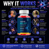 Image of Nerve Relief Protocol Advanced Nerve Support Supplement NerveRelief 300 Gummies