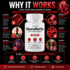 Image of Glucofortis Pills Advanced Blood Health Support Formula Gluco Fortis 300 Capsule