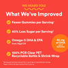 Image of SmartyPants Kids Multivitamin Gummies - Improved Formula: Omega 3 60 Count (30 Day Supply)