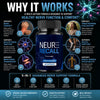Image of Neuro Recall Nootropic Natural Brain Health Max Support NeuroRecall 60 Capsules