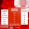 Image of (2 Pack) Gluco Thrive Advanced Blood Health Support Vitamin GlucoThrive 120 Capsules