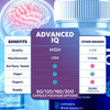 Image of (1 Pack) Advanced IQ Nootropic Natural Brain Supplement AdvancedIQ 60 Capsules