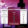 Image of Soda Power Drops Advanced Male Health Support Supplement SodaPower 150 Servings