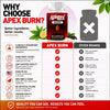 Image of Apex Burn Advanced Energy and Fitness Support Supplement ApexBurn 120 Capsules