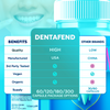 Image of Dentafend Oral Probiotic Pills for Healthy Teeth & Gums Denta Fend 300 Capsules
