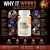 Image of (2 Pack) Neuro Cinnamon Advanced Joints & Mobility Support NeuroCinnamon 120 Capsules