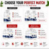 Image of (2 Pack) Metaglucent Advanced Blood Health Support Formula Meta Glucent 120 Caps