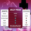 Image of Jelly Peak Drops Advanced Natural Health & Fitness Support JellyPeak 60 Servings