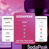 Image of SodaPeak Advanced Male Health Support Vitamin Supplement Soda Peak 60 Capsules