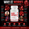 Image of Glykera Pills Advanced Blood Health Max Support Supplement Gly Kera 120 Capsules