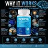 Image of Neura Nootropic Pills Advanced Natural Brain Support Supplement 180 Capsules