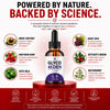 Image of Glyco Eden Drops Advanced Blood Health Support Supplement GlycoEden 90 Servings