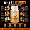 Image of (1 Pack) SlimSoda Advanced Energy & Fitness Support Formula Slim Soda 60 Capsules