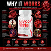 Image of (3 Pack) Glyco Vista Advanced Blood Health Support Formula GlycoVista 180 Capsules