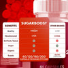 Image of (1 Pack) SugarBoost Advanced Blood Health Support Supplement Sugar Boost 60 Capsules