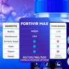 Image of (3 Pack) Fortivir Max Advanced Formula Pills FortivirMax Supplement 180 Capsules