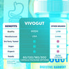 Image of (5 Pack) Vivogut Probiotic For Gut Health & Digestive Function Vivo Gut 300 Caps