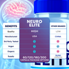 Image of Neuro Elite Nootropic All Natural Super Brain Supplement (5 Pack - 300 Capsules)