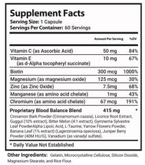 Gluco Switch Pills - GlucoSwitch Pills For Blood Sugar Support (5-Pack - 300 Capsules)