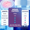 Image of (2 Pack) Memo Matrix Nootropic Natural Brain Supplement MemoMatrix 120 Capsules