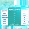 Image of (5 Pack) Dentabiome Oral Probiotic Pills for Healthy Teeth & Gums 300 Capsules