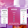Image of (2 Pack) Wood Pills Advanced Male Health Support Vitamin Supplement 120 Capsules