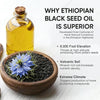 Image of Ethiopian Black Seed Oil Softgels |4.64% Thymoquinone |Gluten-Free, 60 capsules