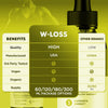 Image of (3 Pack) W-Loss Drops Advanced Health & Fitness Support Supplement 90 Servings