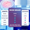 Image of Iron Brain Nootropic All Natural Formula Brain Supplement (5 Pack - 300 Capsules)