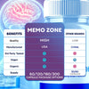 Image of (3 Pack) MemoZone Pill Nootropic Natural Brain Supplement Memo Zone 180 Capsules