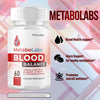 Image of (5 Pack) Metabo Labs Advanced Blood Support Supplement MetaboLabs 300 Capsules