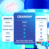 Image of Cranium Advanced Nootropic Formula Supplement Brain Health Support 120 Capsules