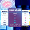 Image of (5 Pack) Mind Boost Nootropic All Natural Brain Supplement MindBoost 300 Capsule