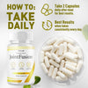 Image of (1 Pack) Joint Fusion Eternal Natural Joint Supplement Boost Mobility 60 Capsules