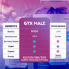 Image of (2 Pack) GTX Male ACV Gummys Male Health Support Supplement GTXMale 120 Gummies